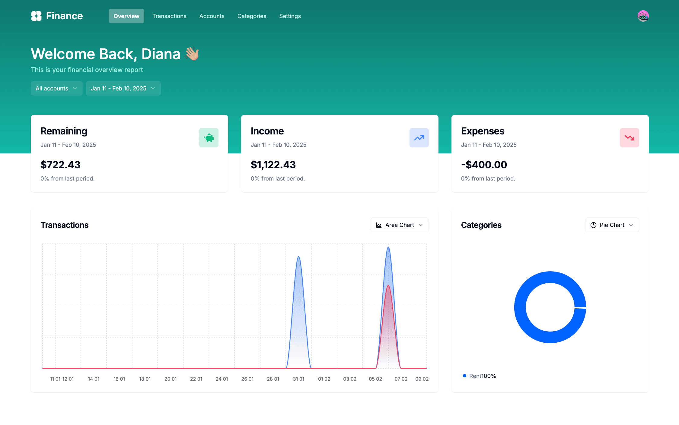 Finance Manager SaaS image